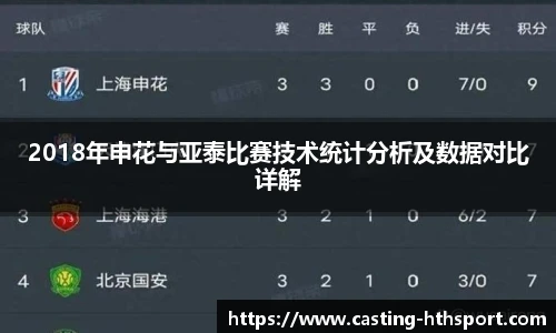 华体会官网下载